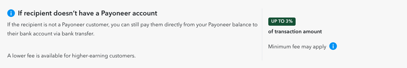 However, if you’re a customer that’s registered with Payoneer in the UK, Europe or USA, different fees apply providing payments meet the following criteria: